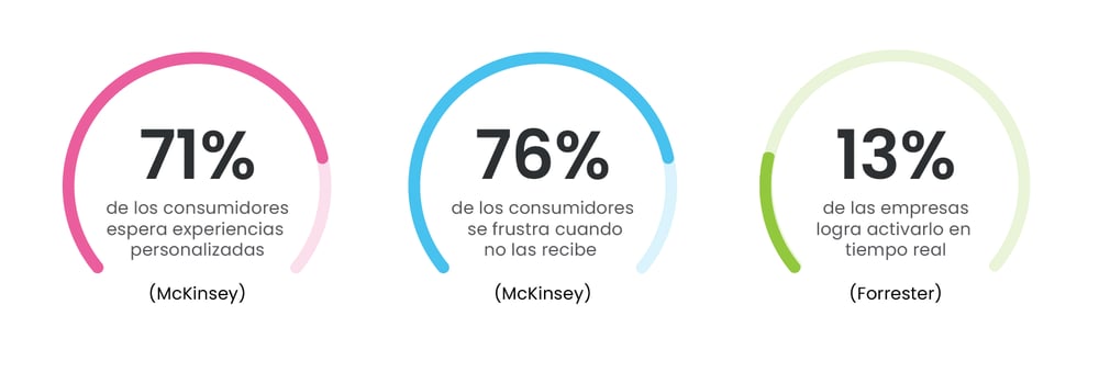 La brecha entre expectativa y realidad-1