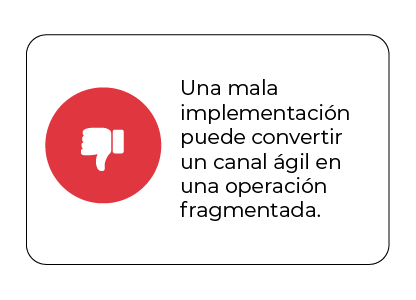 Malo y buena implementación Whatsapp_01
