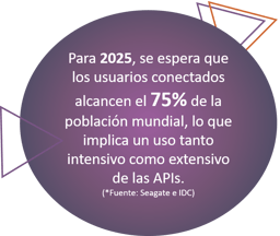 HAL Company - APIs transformación digital