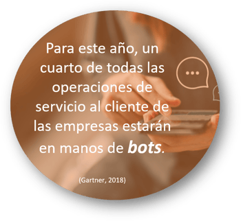 HAL chatbot para tu estrategia