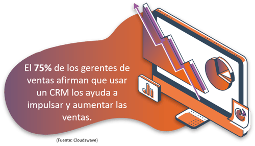 HAL adoptar un CRM