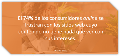 HAL smarketing CRM