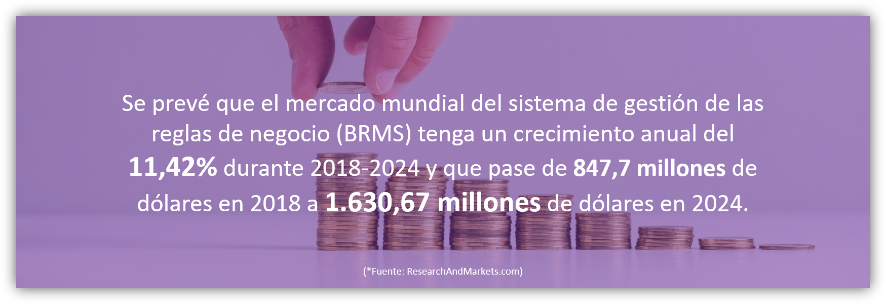 HAL-Company-base-de-datos