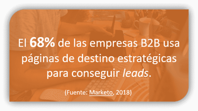 HAL Company que es el lead scoring
