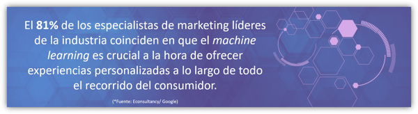 HAL smarketing CRM