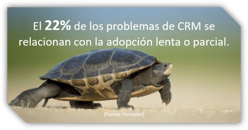 hardata- crm adopcion lenta