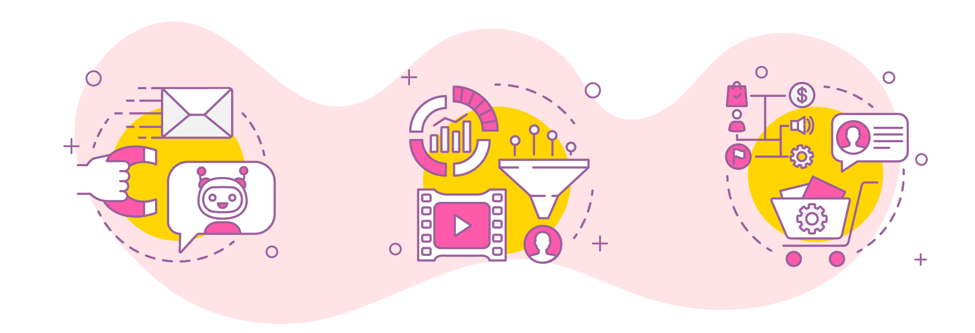 HAL - ¿SEO para atraer como estrategia? HAL - ¿SEO para atraer como estrategia?