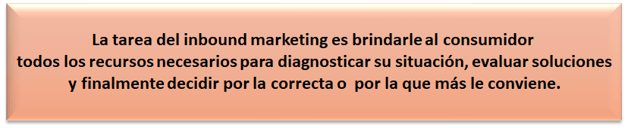 HAL Company que es inbound marketing 3